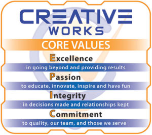 core-values-epic - Amusement 360